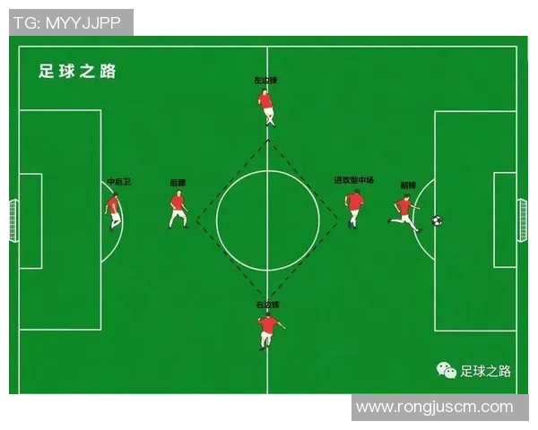 成都足球队技术解析：从战术布局到球员素质的全面剖析